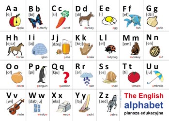 Plansze edukacyjne - alfabet języka angielskiego